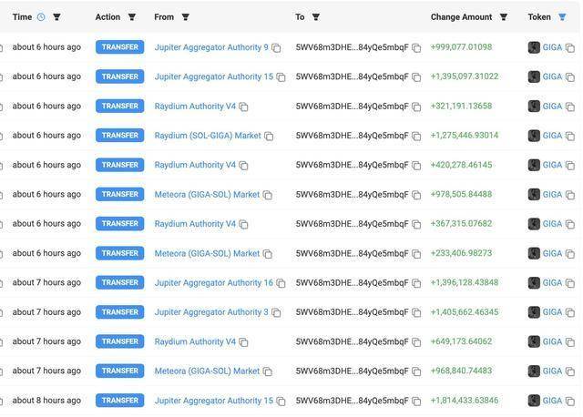 巨鲸动向追踪：以太坊基金会关联钱包向 Bitstamp 存入 1250 枚 $ETH