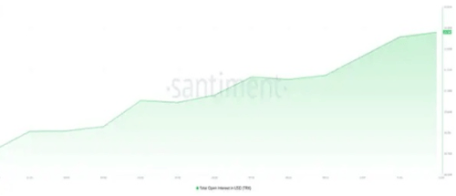 Tron网络交易量飙升，USDT助力显著，TRX价格稳中有升！