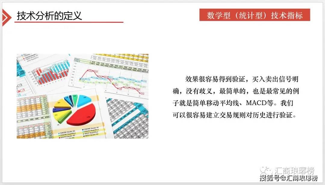 MQL5官网全球排行榜第一的交易员的经验总结