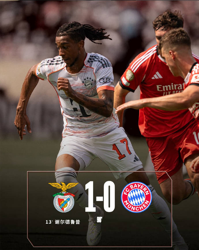 世俱杯-拜仁0-1本菲卡遭遇首败 1/8决赛将对阵弗拉门戈