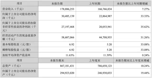 击溃日韩垄断，每天净赚1.7亿元：他靠三次豪赌，卡住全球车企的脖子