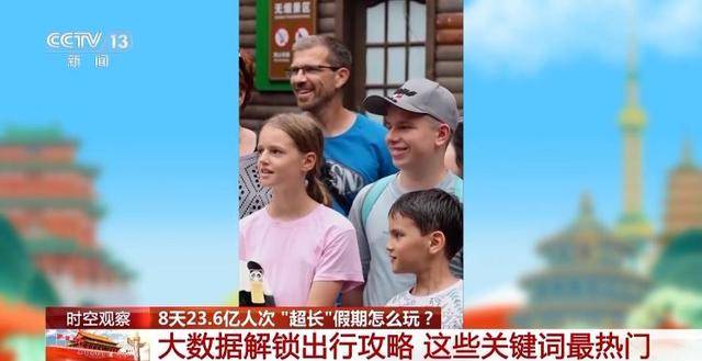 “超长”假期怎么玩？大数据解锁出行攻略