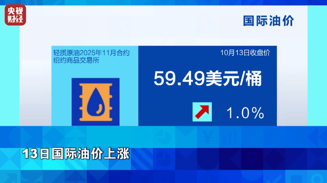 狂飙超76%！它，涨幅超黄金！