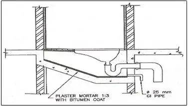 整个商场找不到一个蹲便,蹲厕真的比坐厕更卫生吗?为啥马桶越来越多?