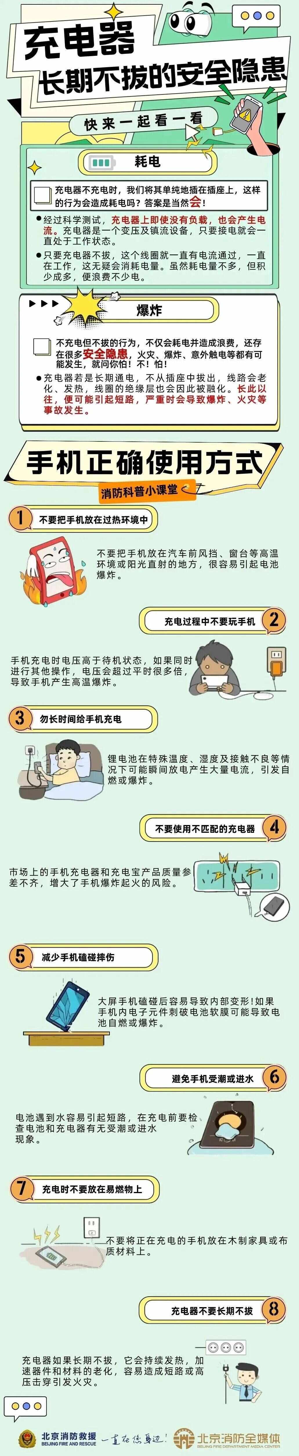 睡觉没拔充电器家被烧,“一两分钟火苗蹿到天花板”,当事人:损失十几万元