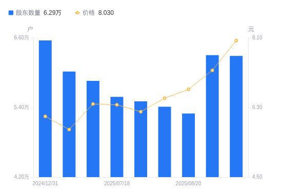 智光电气股票(智光电气股票可以买吗) 智光电气股票(智光电气股票可以买吗)