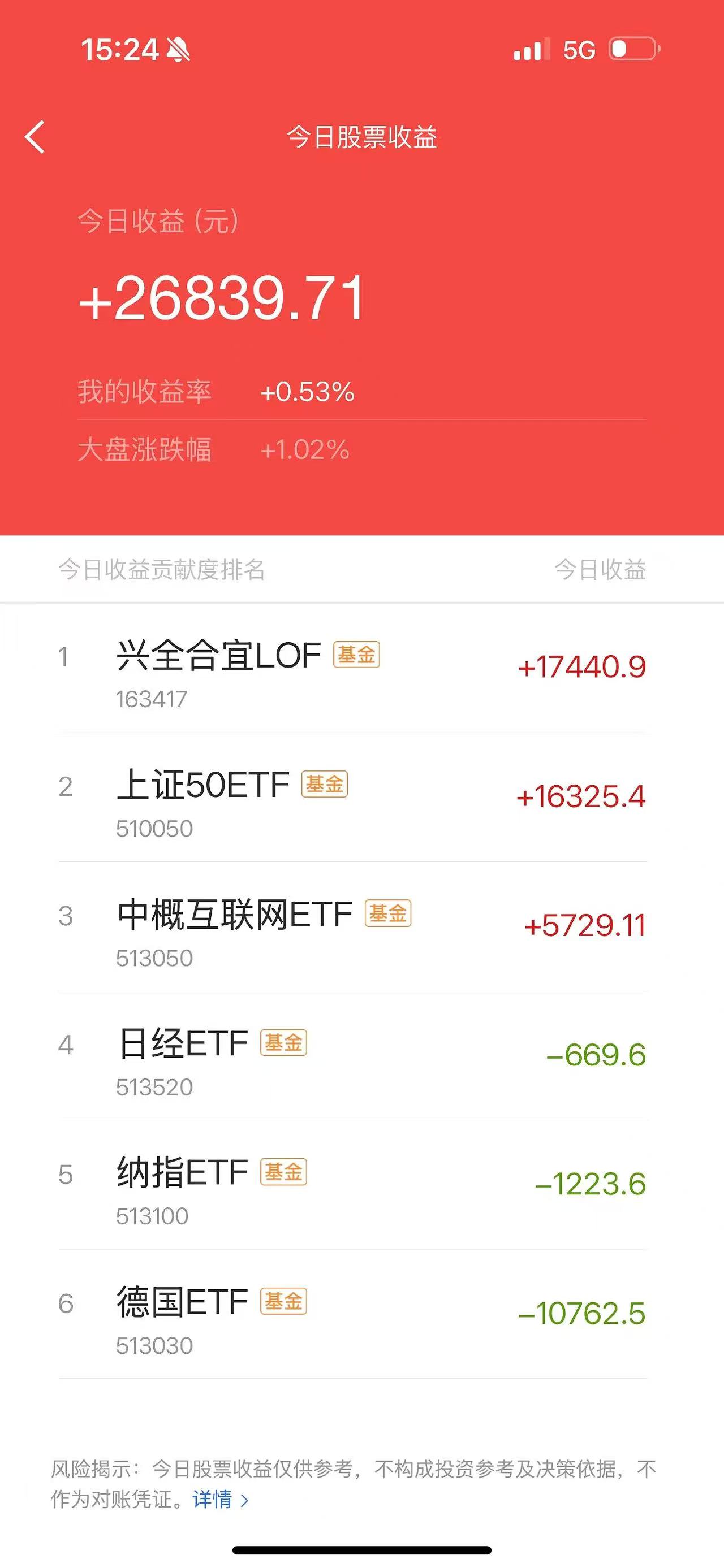 万兴科技股票(万兴科技股票最新消息)