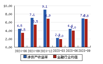 农业银行股票行情(农业银行股票行情价格) 农业银行股票行情(农业银行股票行情价格)