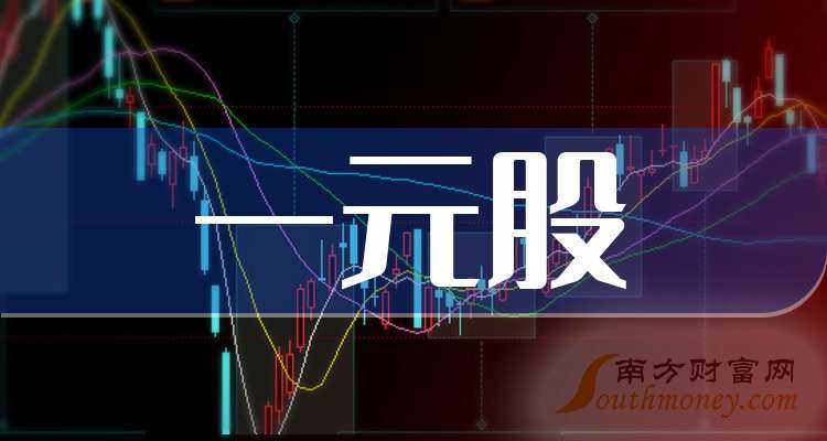 三房巷股票(三房巷股票属于哪个板块) 三房巷股票(三房巷股票属于哪个板块)