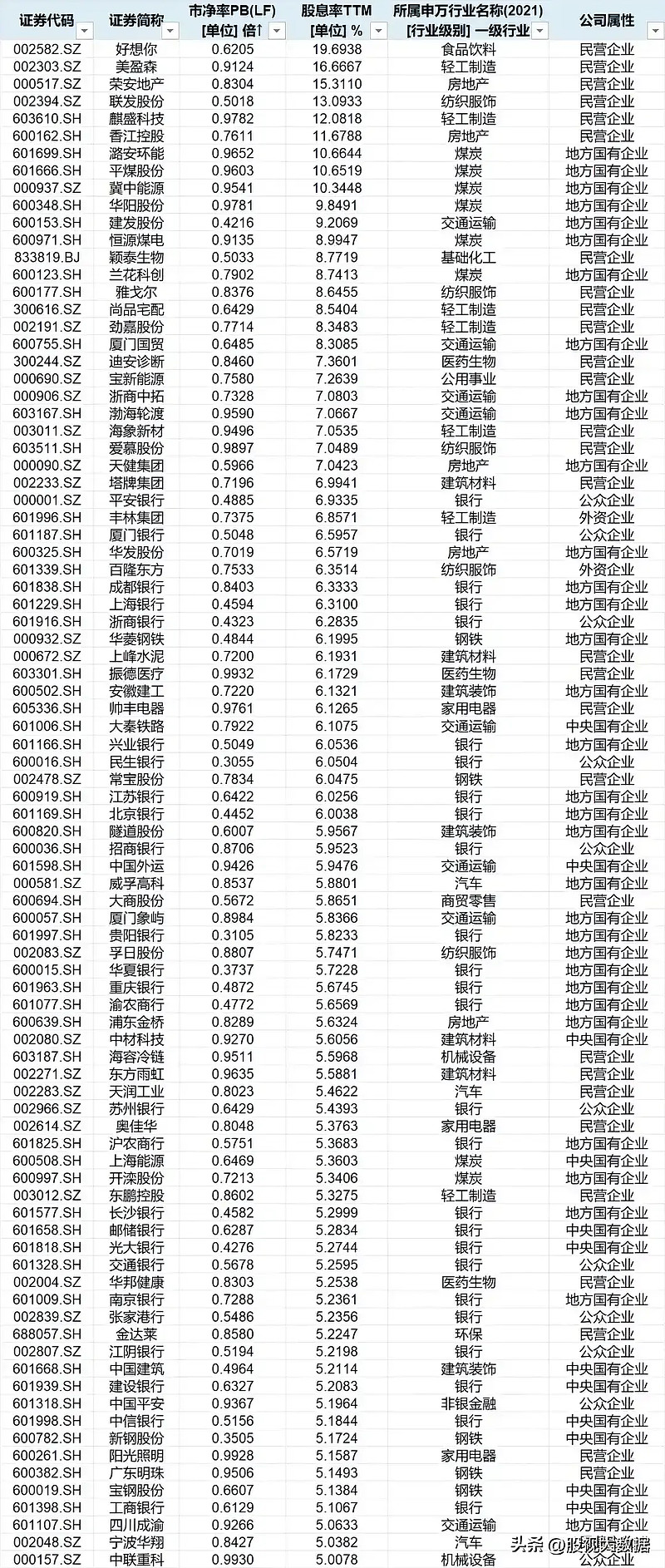富春环保股票(富春环保股票行情) 富春环保股票(富春环保股票行情)