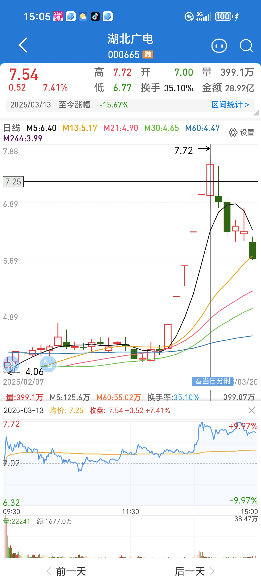 广誉远股票(广誉远股票最高价86元) 广誉远股票(广誉远股票最高价86元)