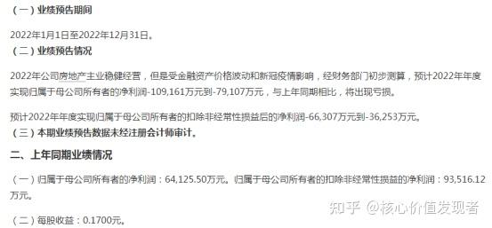 北京城建股票(北京城建股票走势) 北京城建股票(北京城建股票走势)