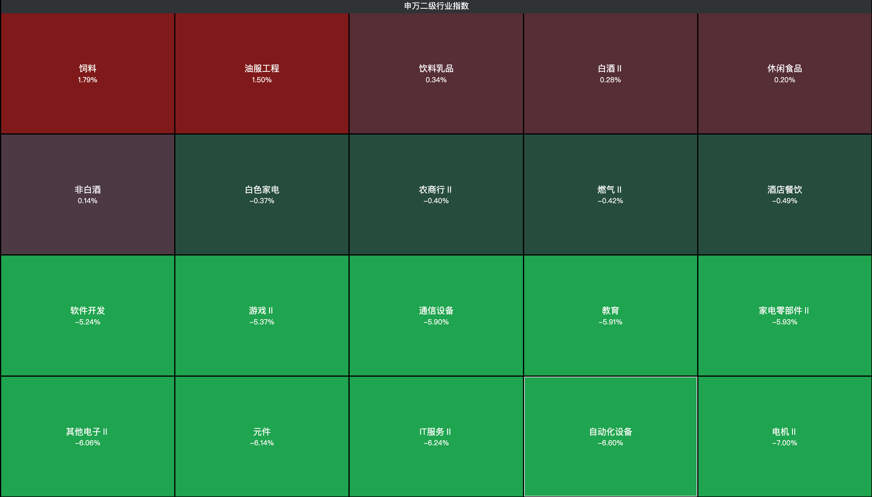 股票绿色是涨还是跌(股票灰色是好事还是坏事) 股票绿色是涨还是跌(股票灰色是好事还是坏事)