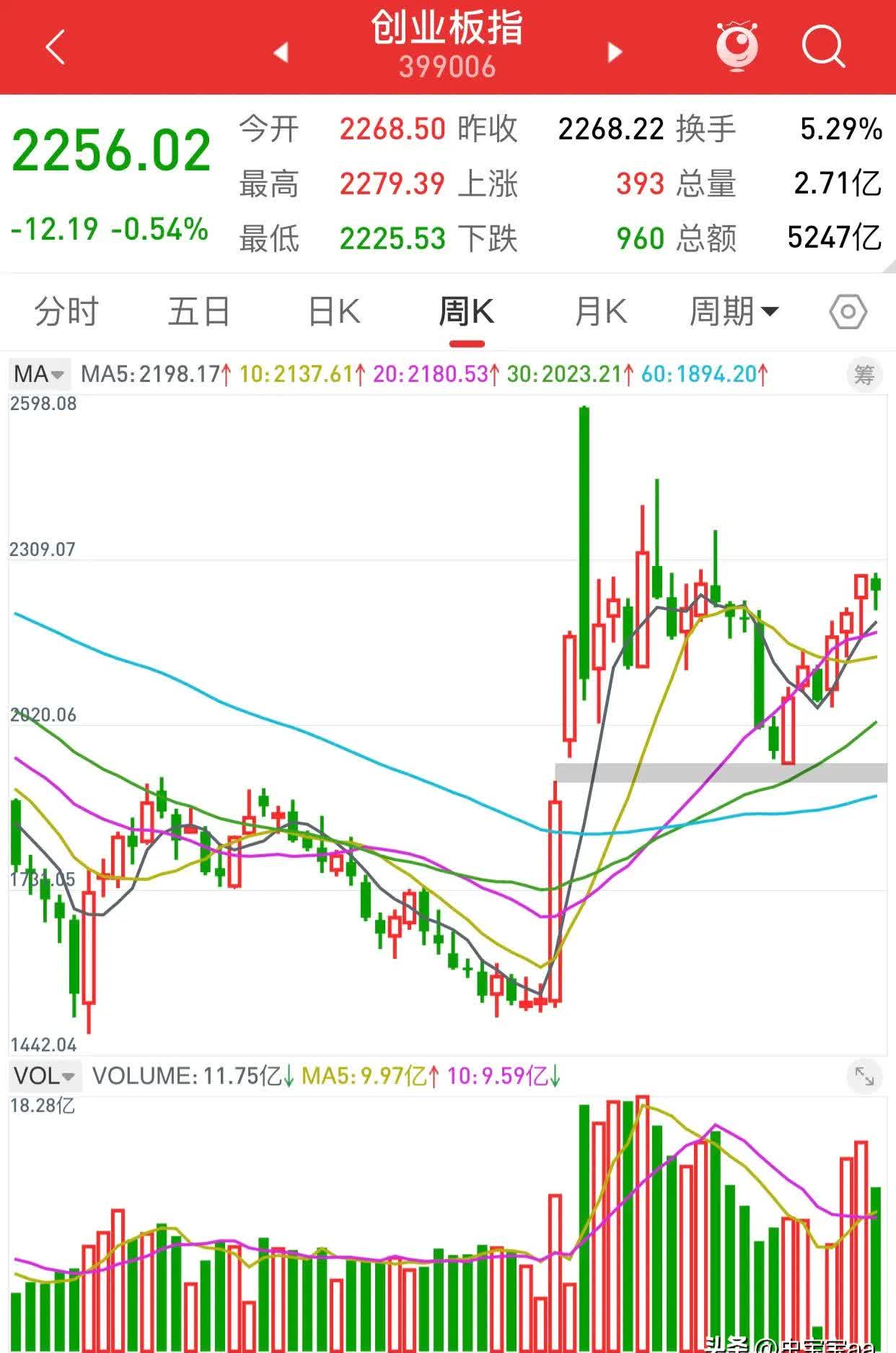 克明面业股票(克明面业股票代码) 克明面业股票(克明面业股票代码)