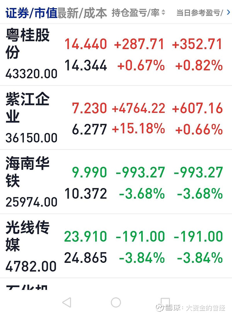 阳光股份股票(阳光股份股票价格) 阳光股份股票(阳光股份股票价格)