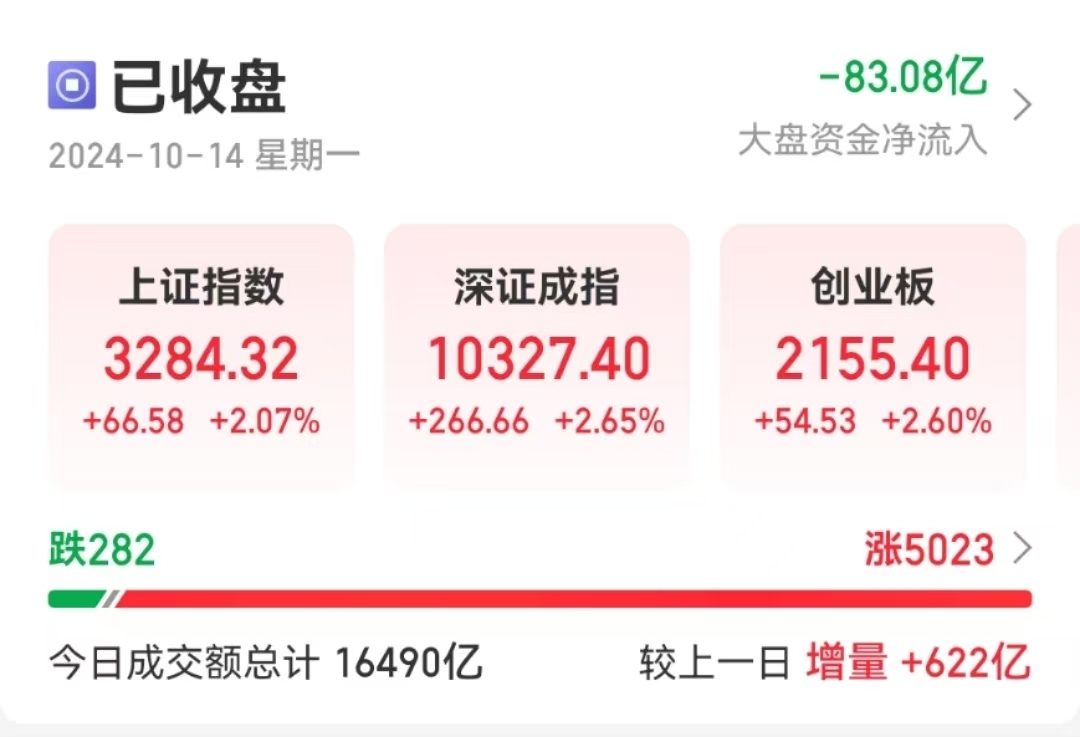 航天发展股票(航天发展股票走势) 航天发展股票(航天发展股票走势)