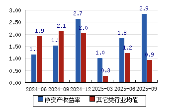 金龙鱼股票股吧(金龙鱼股票股吧号) 金龙鱼股票股吧(金龙鱼股票股吧号)