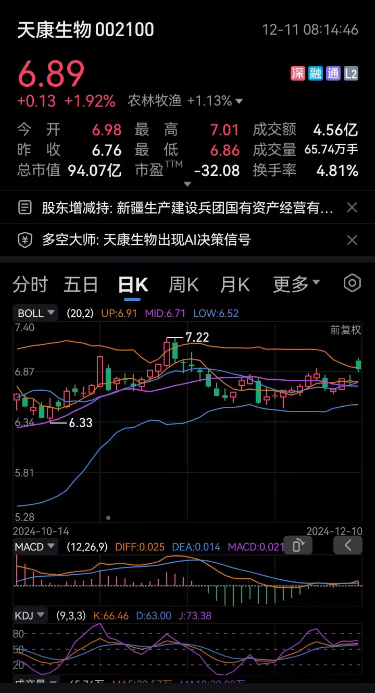 中科创达股票(300496中科创达股票) 中科创达股票(300496中科创达股票)