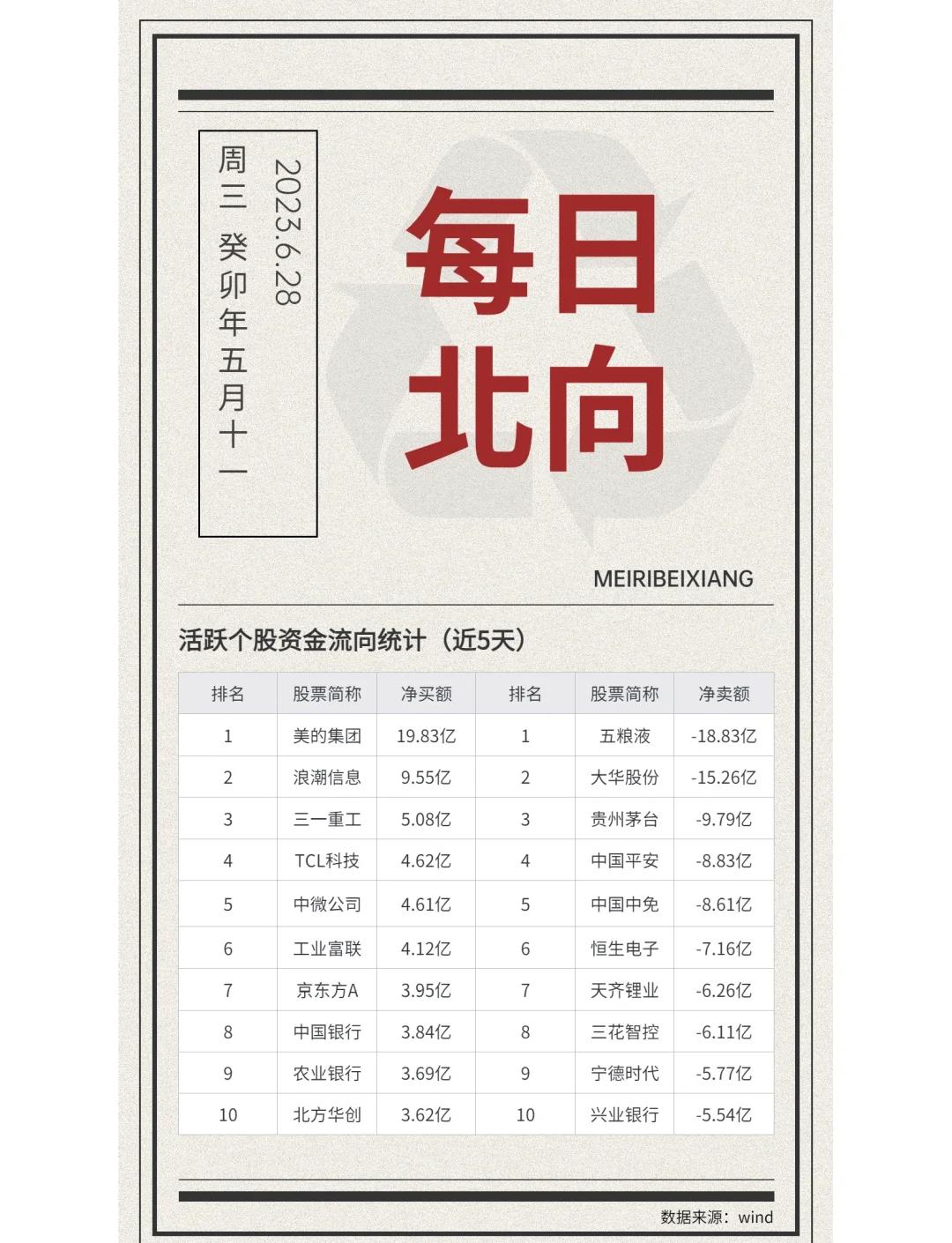 北交所股票代码(上交所深交所北交所股票代码) 北交所股票代码(上交所深交所北交所股票代码)