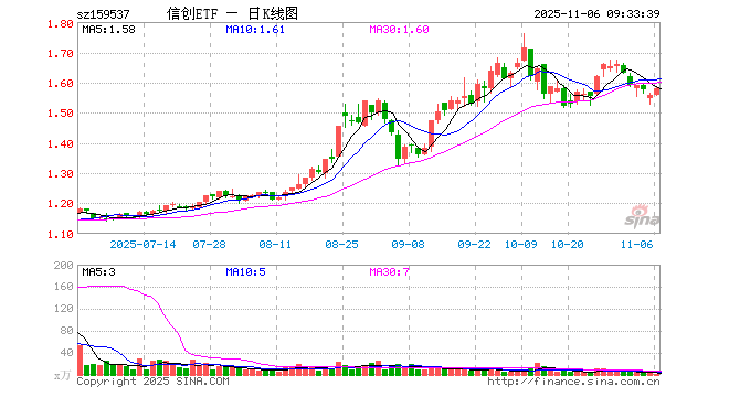 澜起科技股票(澜起科技股票是科创板吗) 澜起科技股票(澜起科技股票是科创板吗)