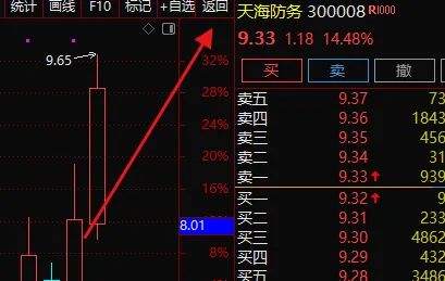 天海防务股票(天海防务股票值得投资吗) 天海防务股票(天海防务股票值得投资吗)
