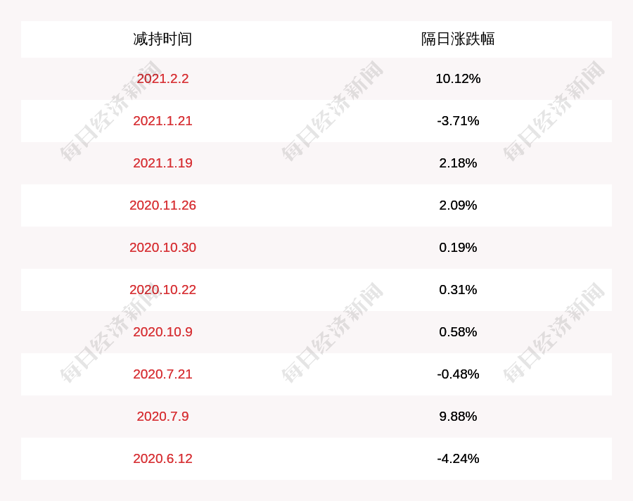 金杯汽车股票(金杯汽车股票最新消息)
