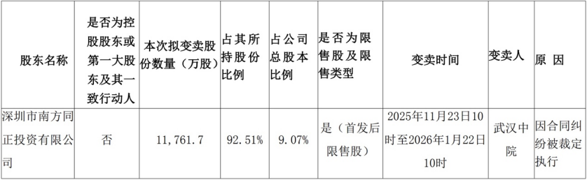 海南海药股票(海南海药股票分析) 海南海药股票(海南海药股票分析)