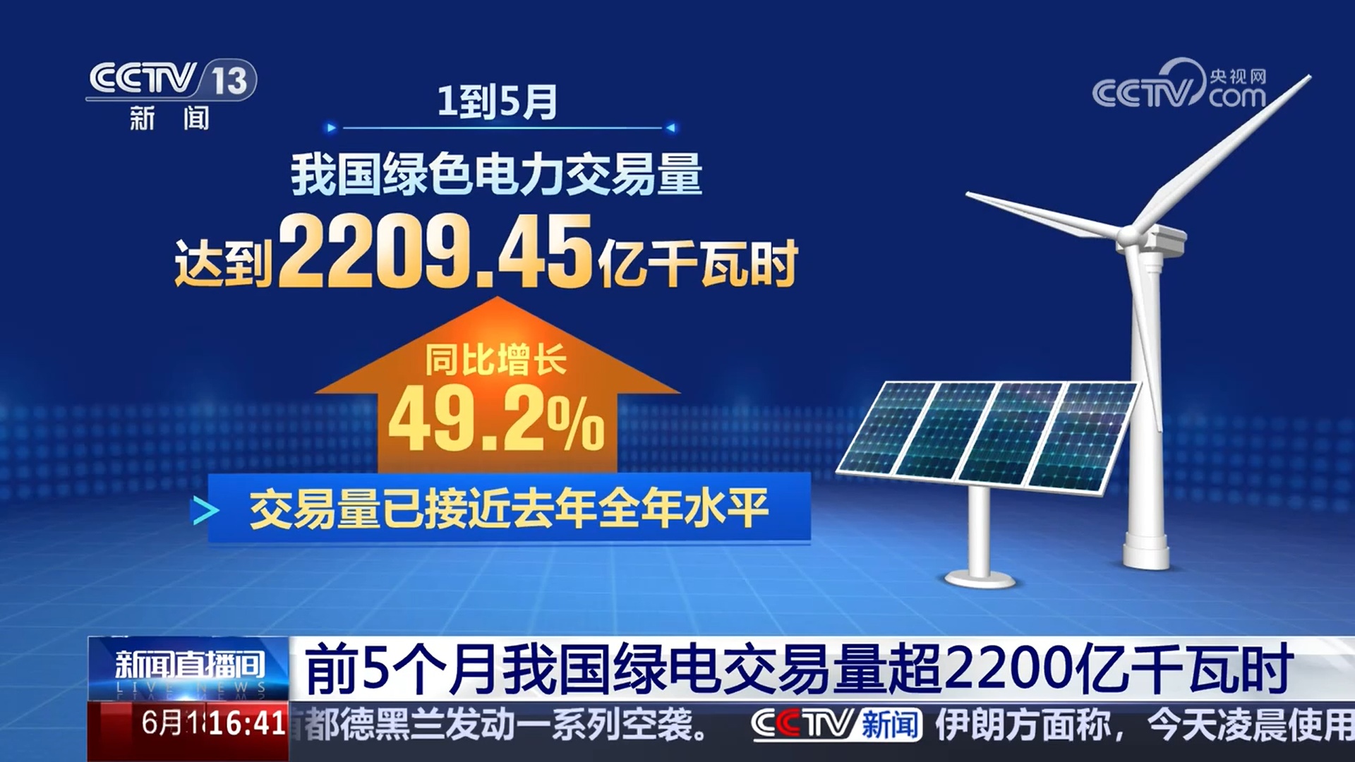 中电环保股票(今日股市中电环保股票) 中电环保股票(今日股市中电环保股票)