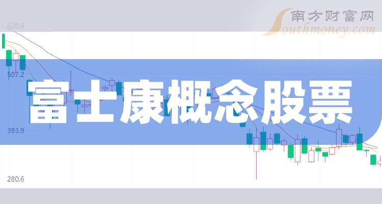 富士康股票(富士康股票上涨原因) 富士康股票(富士康股票上涨原因)