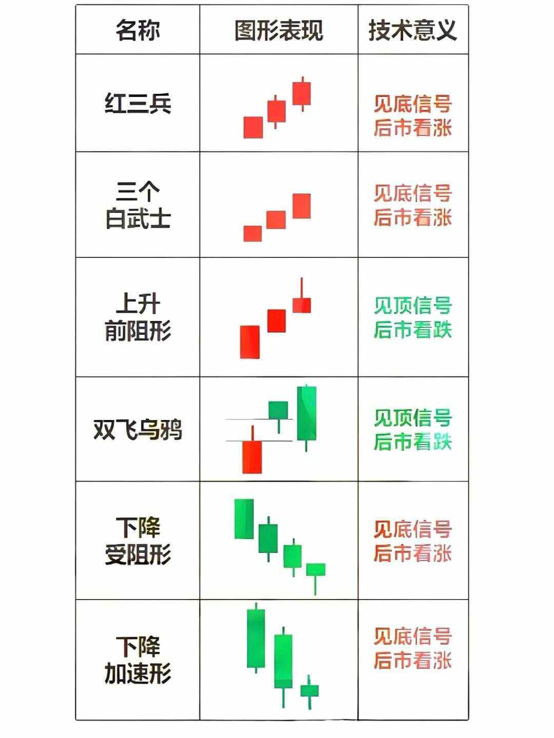 股票k线图入门图解(股票k线图入门图解书籍) 股票k线图入门图解(股票k线图入门图解书籍)