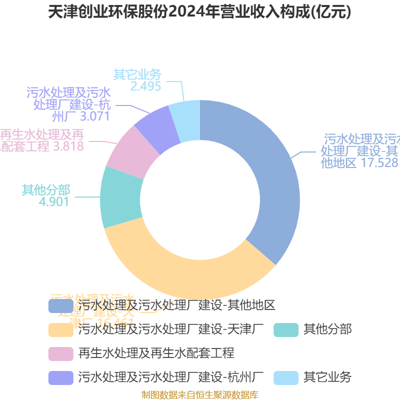 创业环保股票(创业环保股票最新消息) 创业环保股票(创业环保股票最新消息)