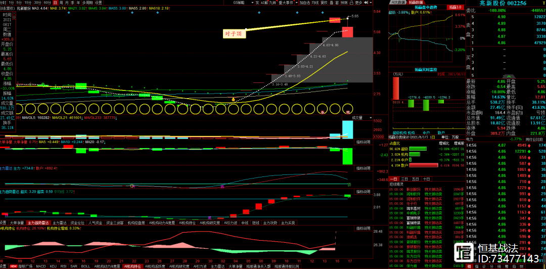 科泰电源股票(科泰电源股票最新消息) 科泰电源股票(科泰电源股票最新消息)