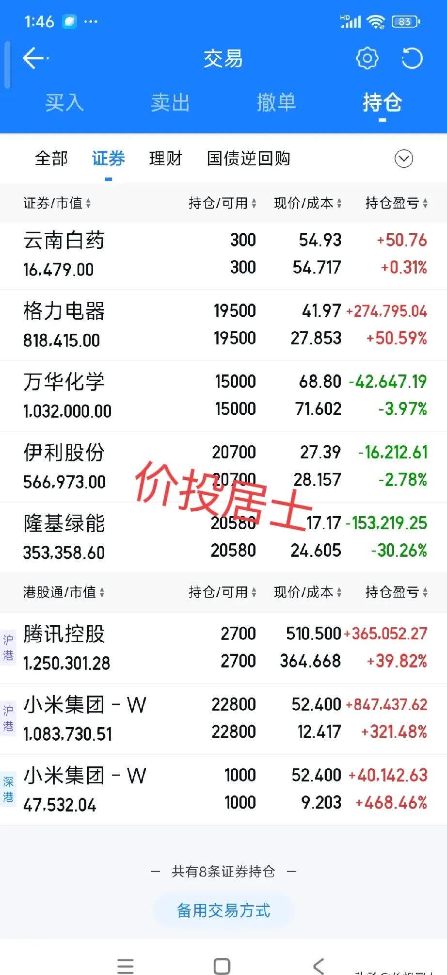 南钢股份股票(南钢股份股票股吧) 南钢股份股票(南钢股份股票股吧)
