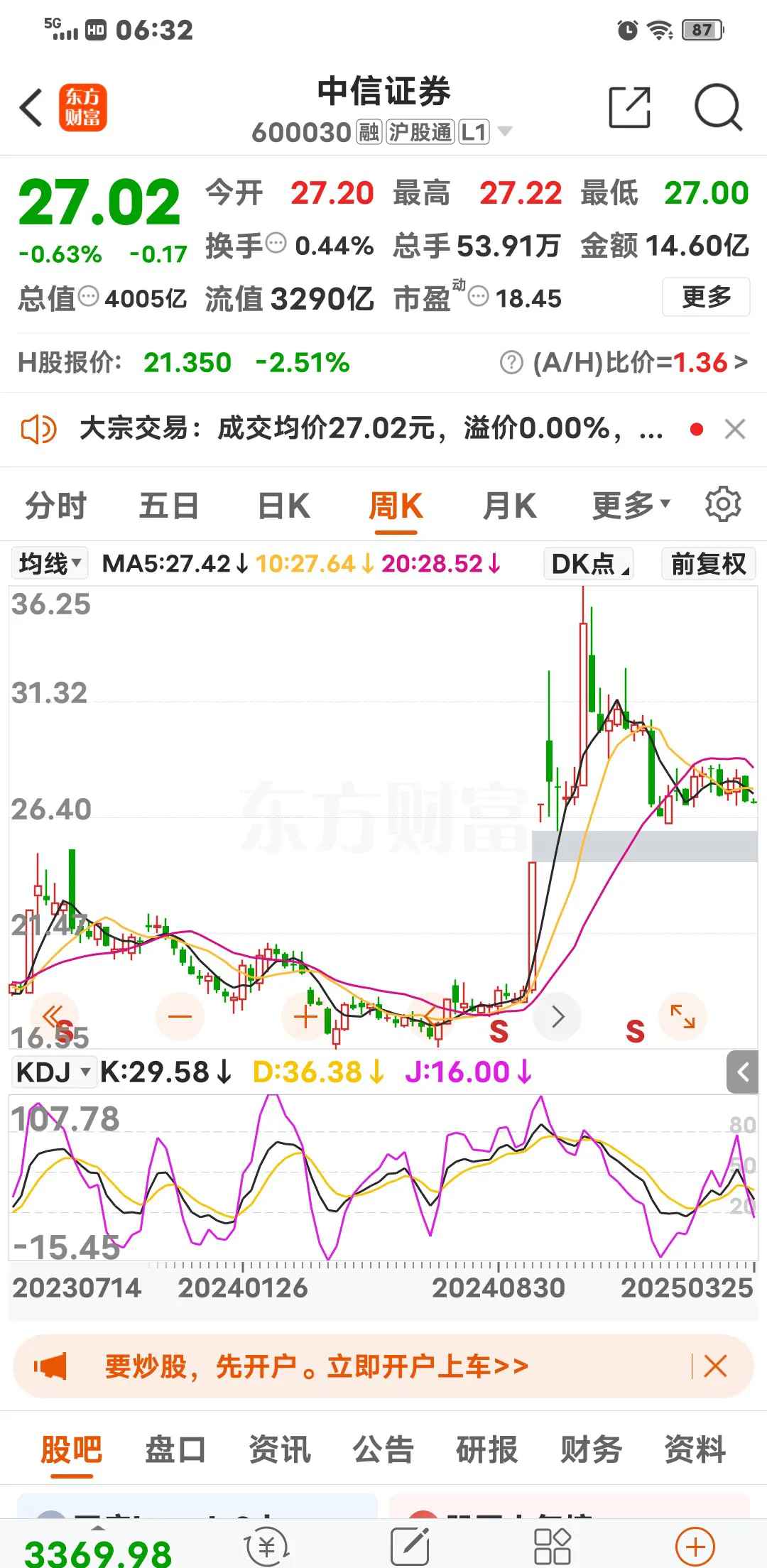 兰生股份股票(兰生股份股票最新消息) 兰生股份股票(兰生股份股票最新消息)