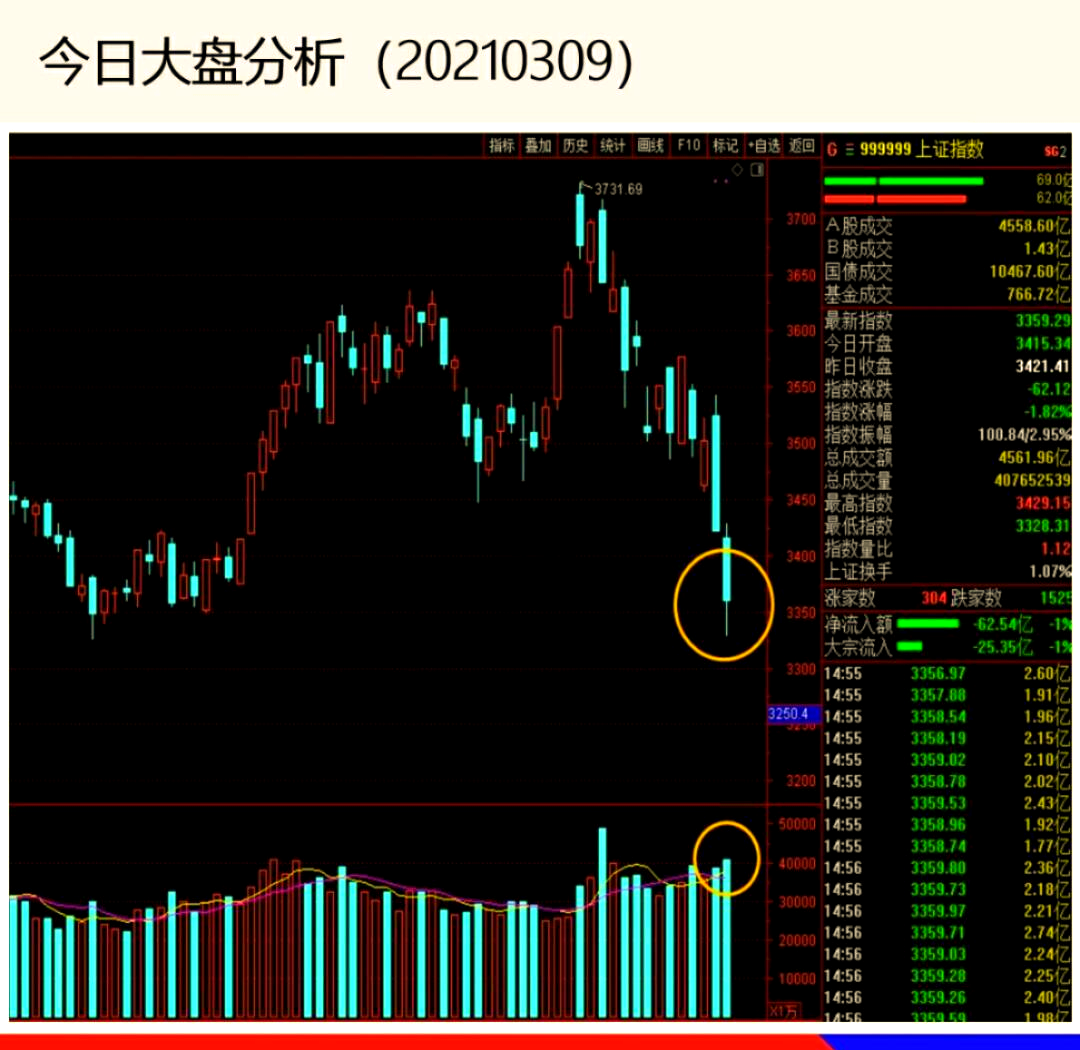 三变科技股票(三变科技股票东方财富网)