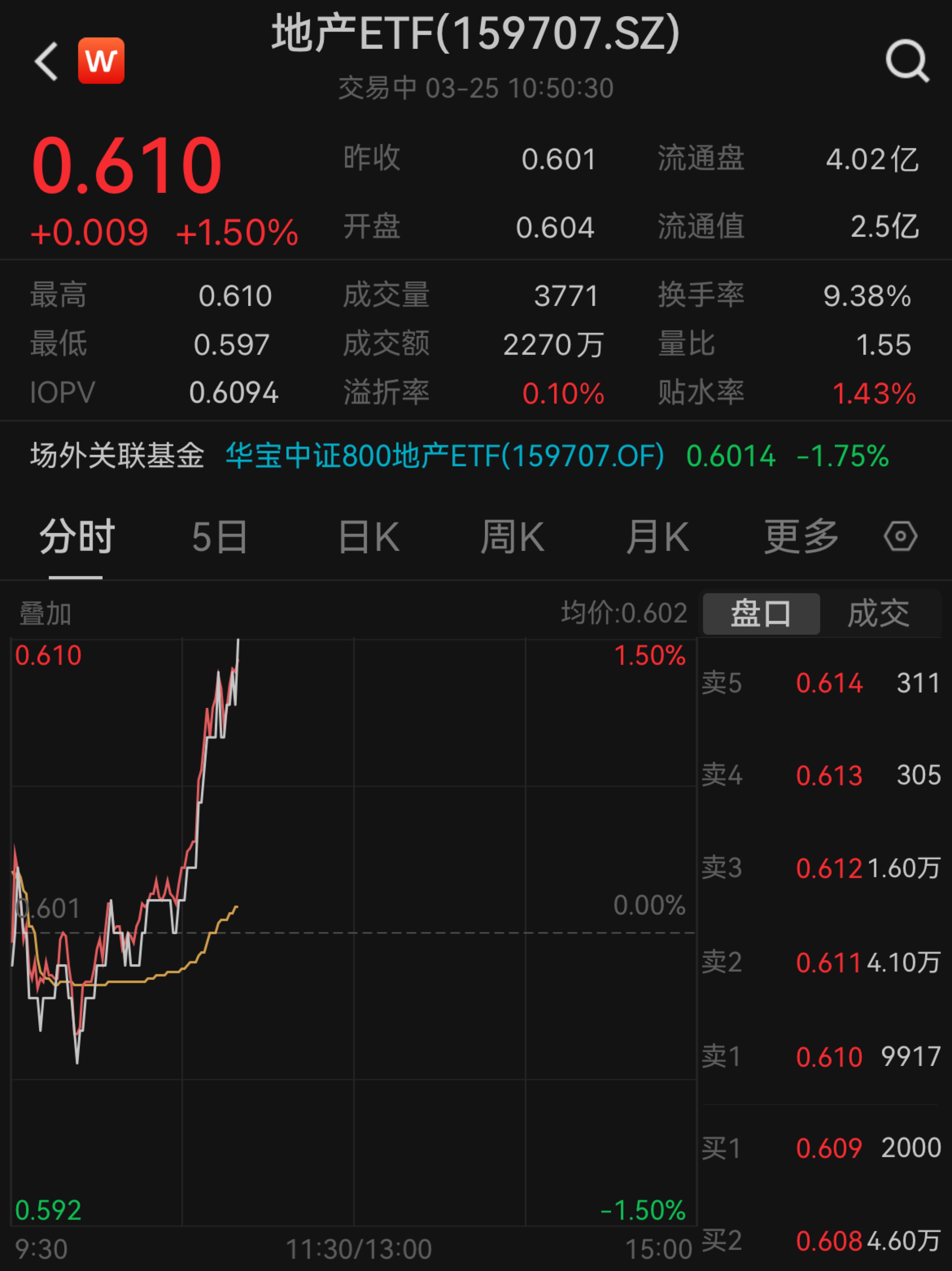 华东医药股票(华东医药股票代码) 华东医药股票(华东医药股票代码)