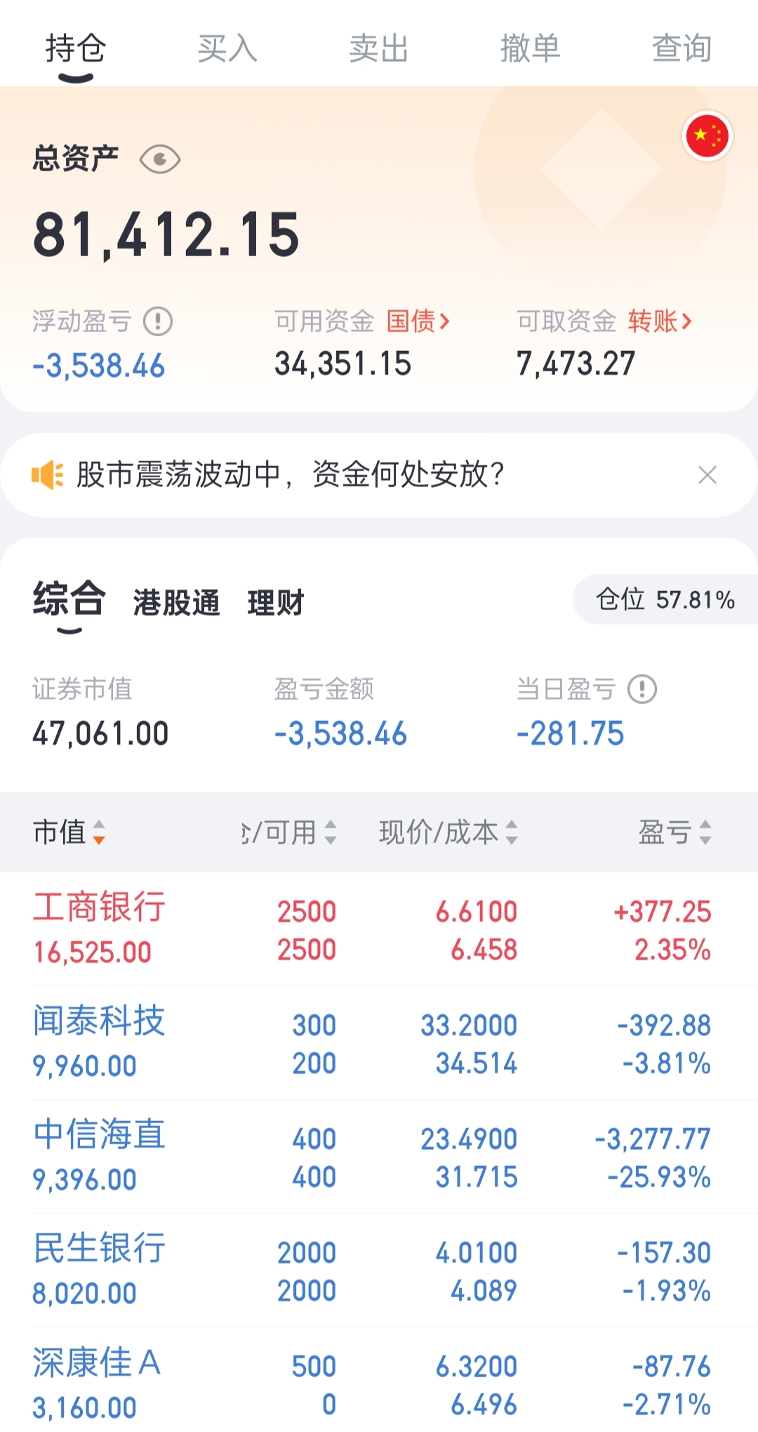 大疆股票(大疆股票300034)