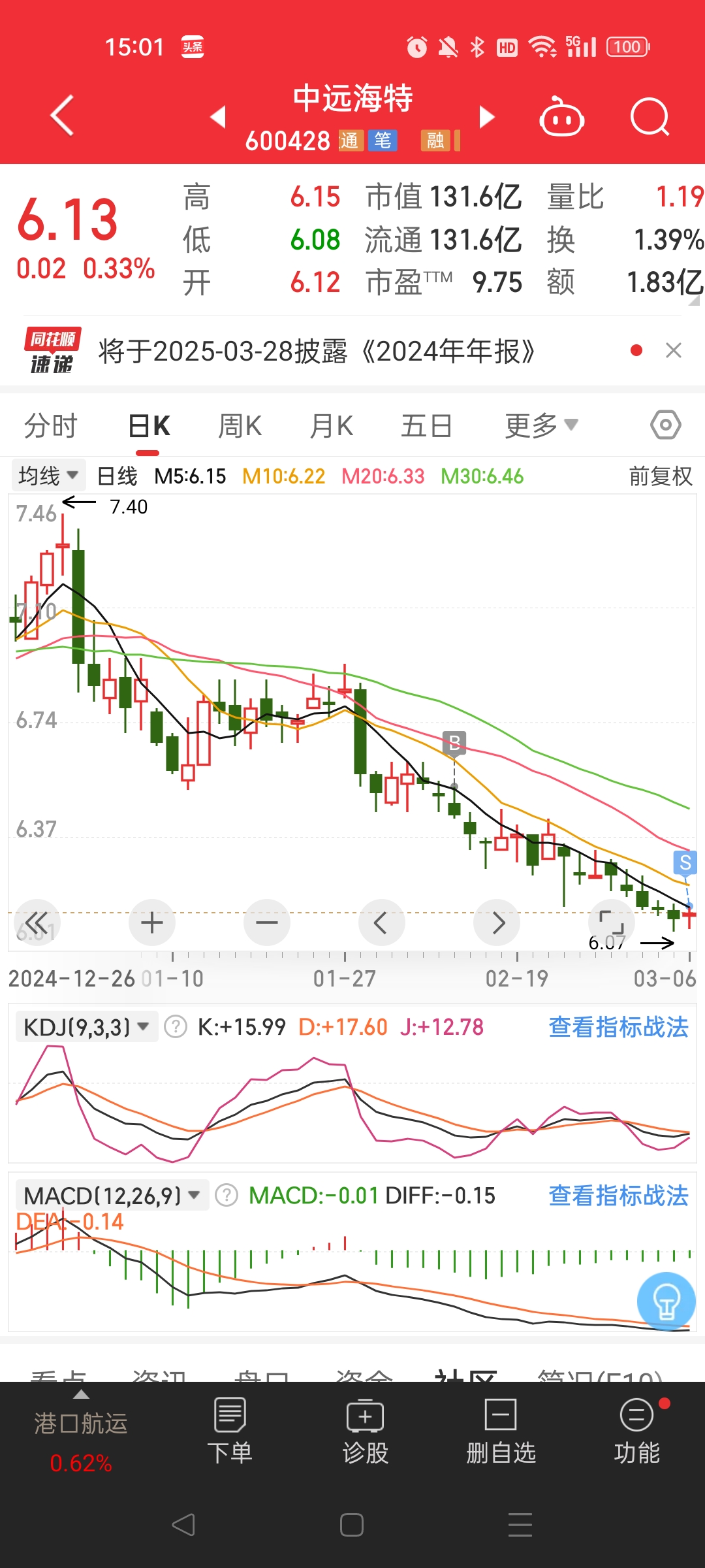 弘信电子股票(弘信电子股票会涨吗)
