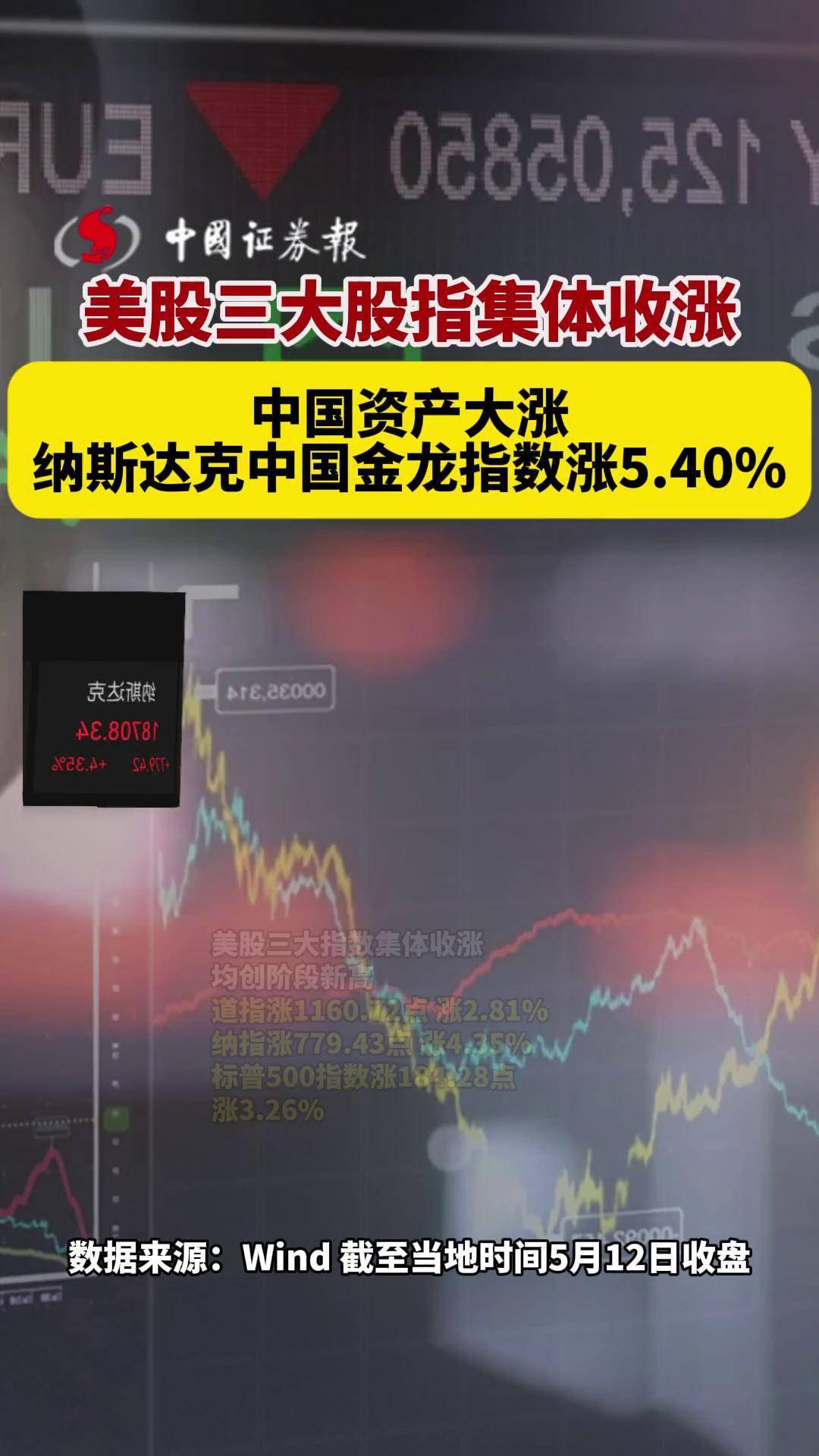 万邦达股票(万邦达股票现在能买吗)