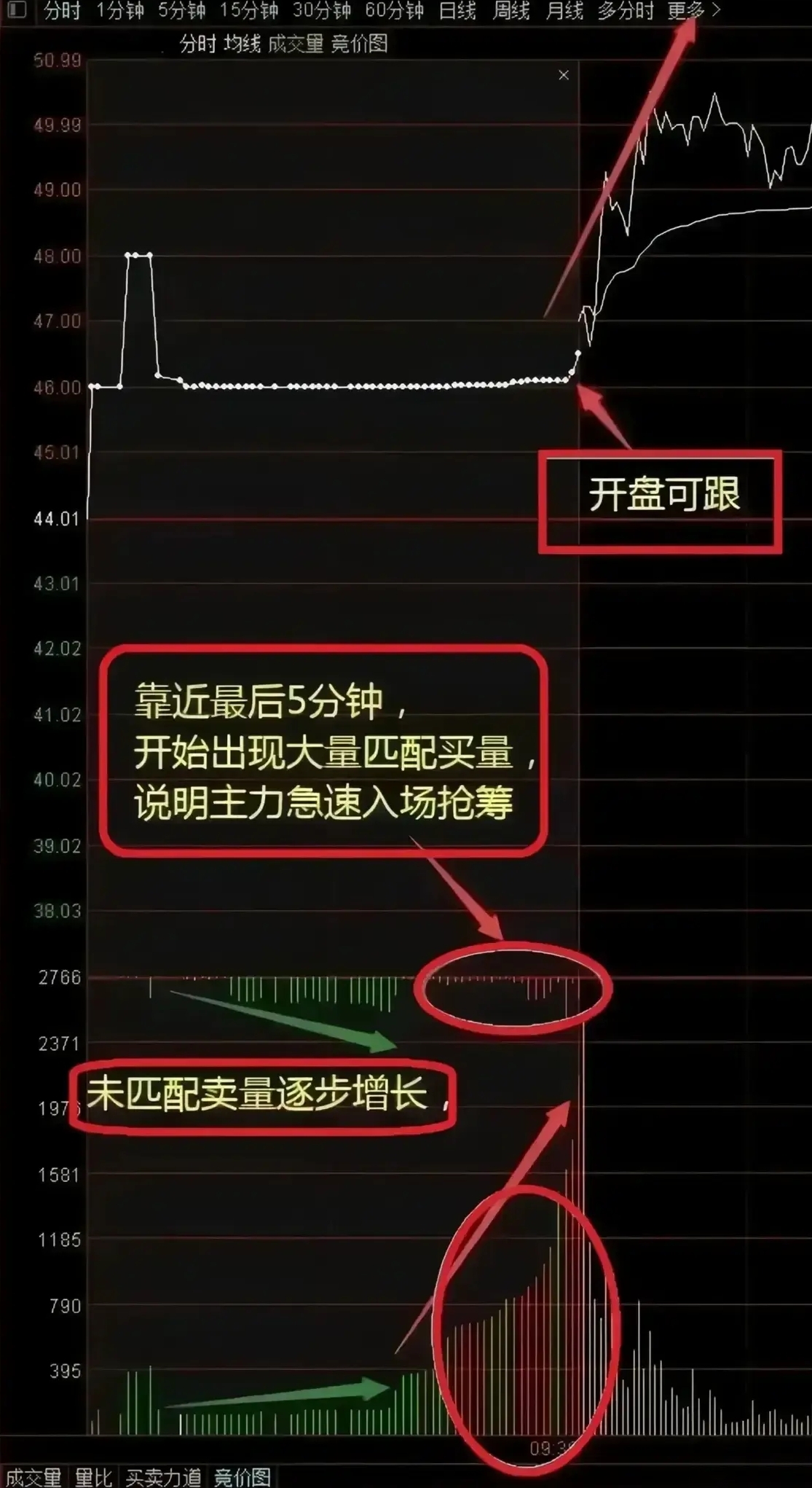 金自天正股票(金自天正股票怎么买)