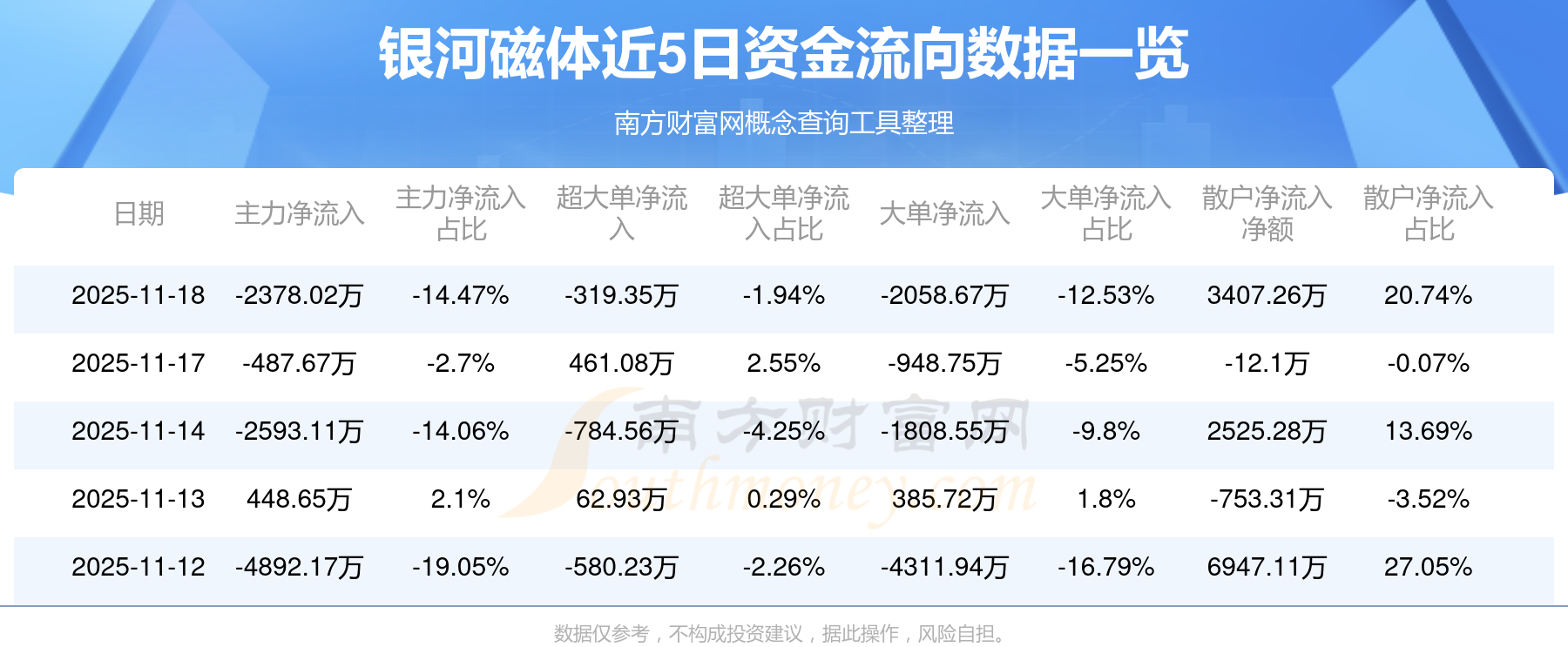 银河磁体股票(银河磁体股票股吧)