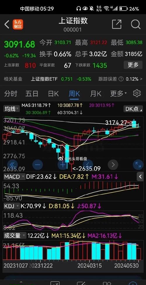 中海达股票(中海达股票是国企还是央企)