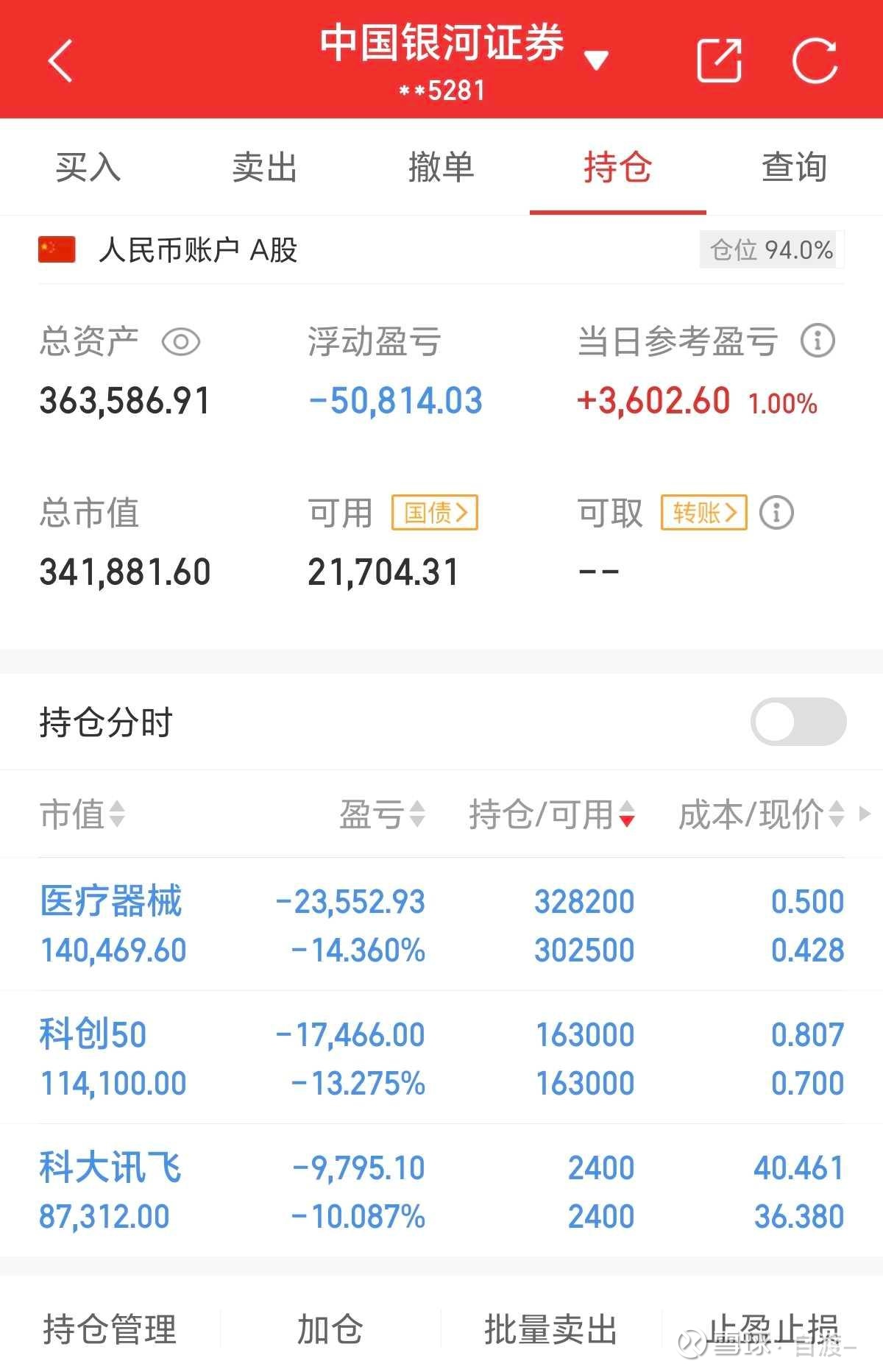 银河磁体股票(银河磁体股票股吧)