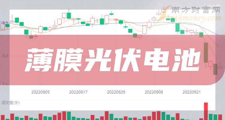 光伏股票(光伏股票前景如何)