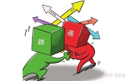 股票绿色是涨还是跌(基金股票绿色是涨还是跌) 股票绿色是涨还是跌(基金股票绿色是涨还是跌)