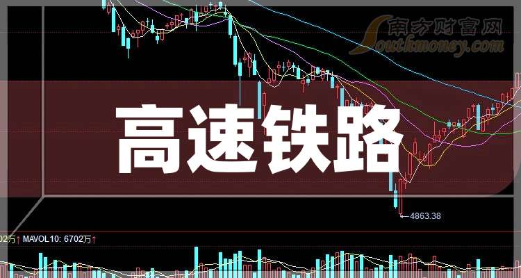 中铁二局股票(中铁二局股票行情) 中铁二局股票(中铁二局股票行情)