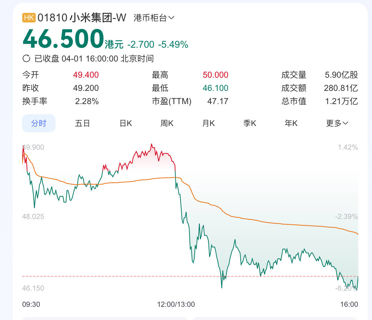 极米科技股票(极米科技股票上市时间) 极米科技股票(极米科技股票上市时间)