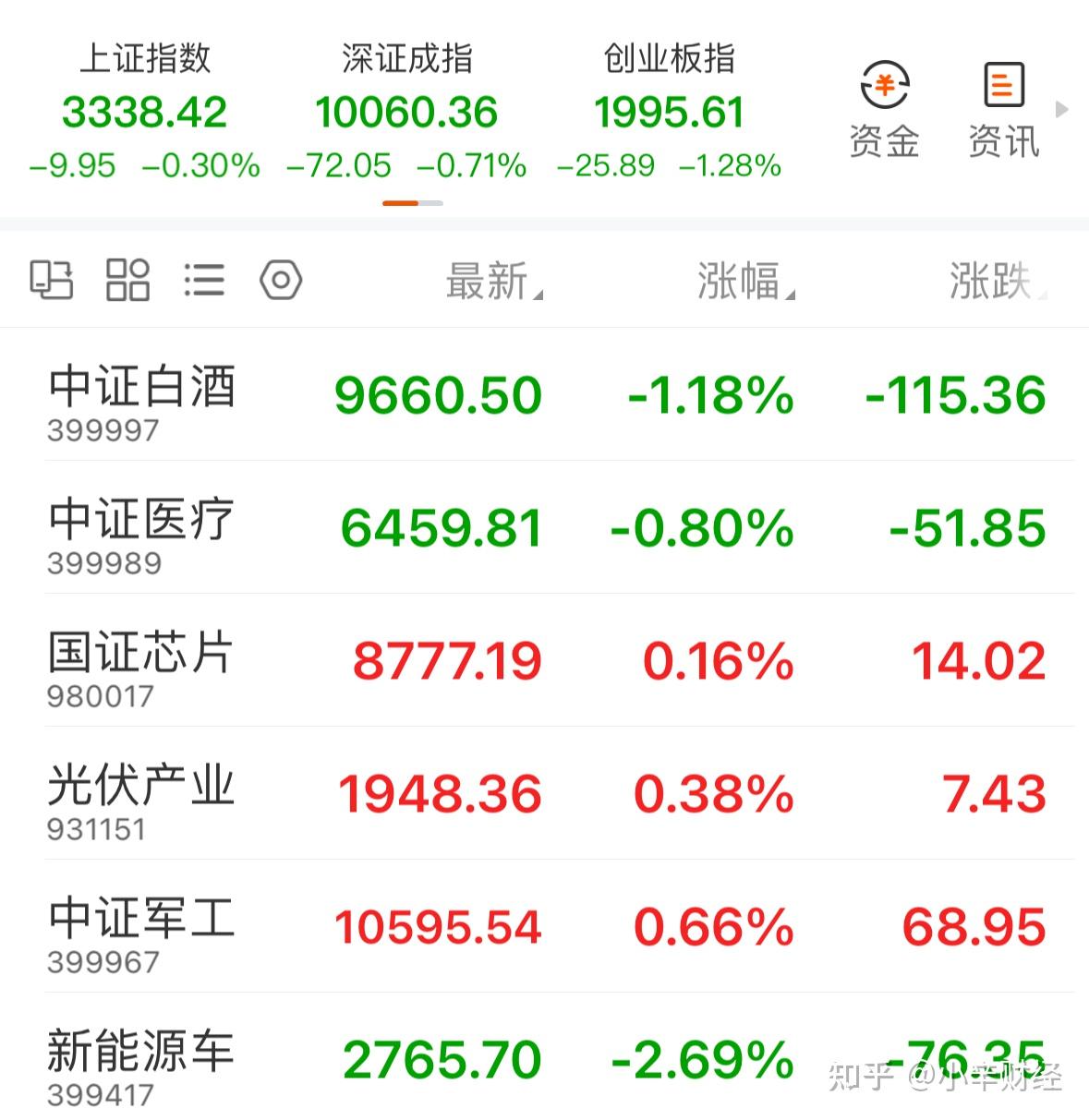 新能源股票(新能源股票推荐) 新能源股票(新能源股票推荐)