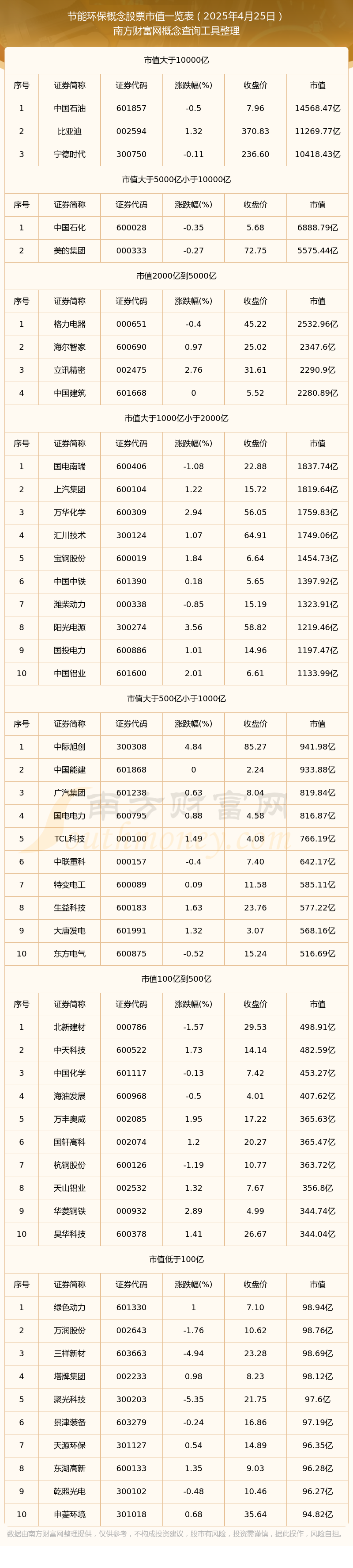 富春环保股票(富春环保股票股吧) 富春环保股票(富春环保股票股吧)