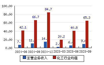 乐凯胶片股票(乐凯胶片股票股吧) 乐凯胶片股票(乐凯胶片股票股吧)